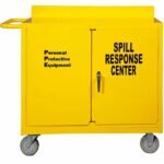 Spill Control Equipment